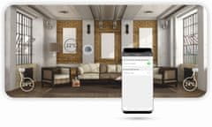 Zigbee Tuya glava radijatora