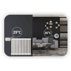 Zigbee Tuya glava radijatora