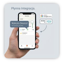 Zigbee Tuya pametni vanjski kontroler senzora kiše