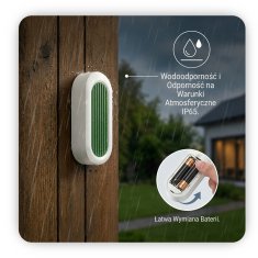 Zigbee Tuya pametni vanjski kontroler senzora kiše
