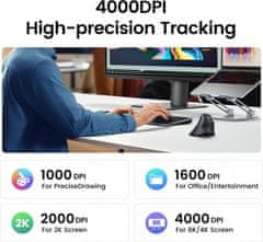 Ugreen bežični ergonomski vertikalni miš s Bluetooth i Wi-Fi povezivošću