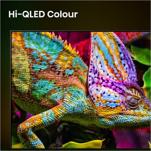 Slika Mini-LED i tehnologija Hi-QLED