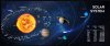 Gembird MP-SOLARSYSTEM-XL-01 podloga za miša za igranje solarnog sustava