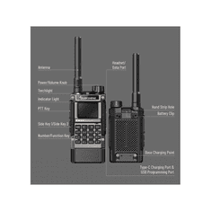 Quansheng Quansheng UV-K1 transmiter (8), 5W