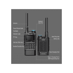 Quansheng UV-K1 transmiter, 5W