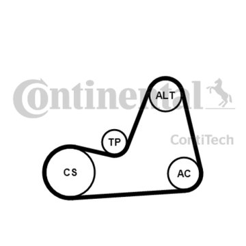 Contitech POLIKLINASTI REMEN VW 1.4 16V