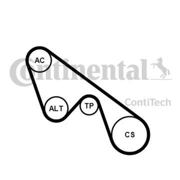 Contitech POLIKLINASTI REMEN KIT FIAT 1.2/1.4