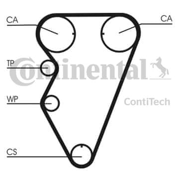 Contitech SET ZA RAZVOD ROVER 214 1.4-1.6 95-
