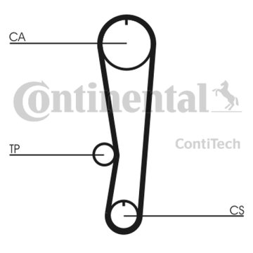 Contitech SET ZA RAZVOD SUZUKI 1.3