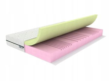 em Madrac COMFORT 90x200 H4