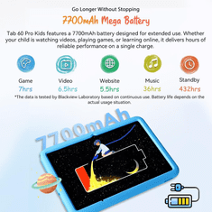 Blackview TAB60 Pro KIDS LTE 10,1 tablet 8GB+128GB, plava