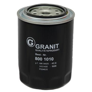 Filter goriva 62mm 142mm 71mm 93mm GRANIT 32-919402