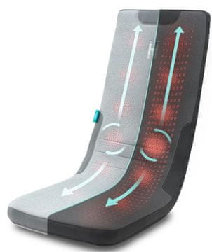 Homedics Flex MCS-512H Shiatsu masažna prostirka