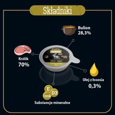 PREMIUM PUPIL Premium mokra hrana za odrasle mačke - kunić - 85g
