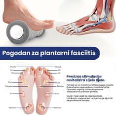 Orthexa Masažni valjak za stopala PlantarRoller