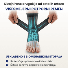 Orthexa Ortoza za gležanj i stopalo PlantarCare - M (36-39)