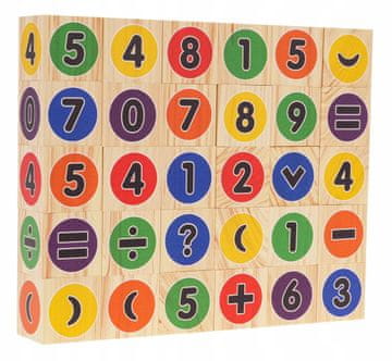 RAMIZ Blokovi matematičkih operacija