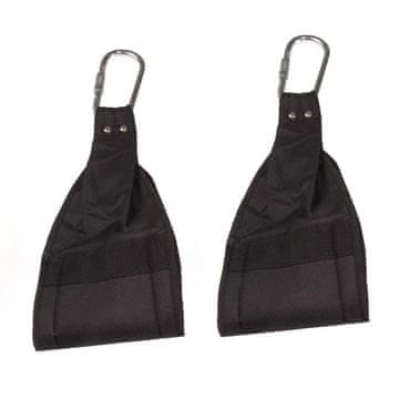 KINETA Ab Sling