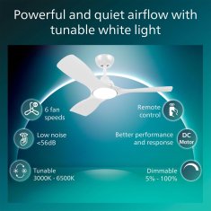 Philips Stropni ventilator s LED svjetlom 106 cm, daljinski upravljač, bijela boja