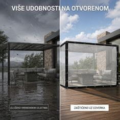 HOME & MARKER® Cerada za terasu i balkon, vodootporno pokrivalo protiv sunca i kiše, za vanjsku upotrebu | COVERKA, 2x3 m
