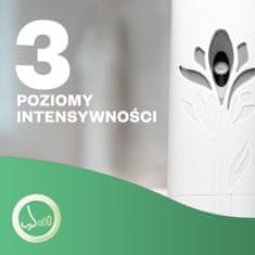 Air wick osvježivač zraka Ljetna jutarnja svježina