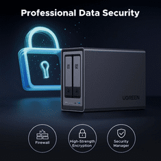 Ugreen NASync DXP2800 za 2+2 pogona, Intel N100, 8 GB DDR5, 2,5 Gbe mreža