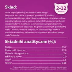 Whiskas Junior piletina 1,4 kg