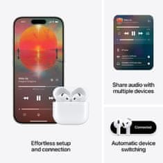 Apple AirPods 4 s aktivnim poništavanjem buke