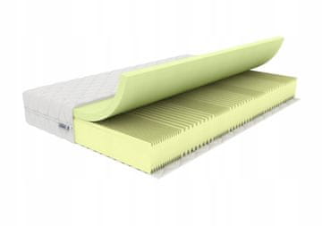em SMART madrac 85x195 H4