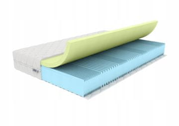 em SMART madrac 85x195 H3