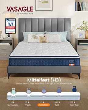 Songmics Madrac 200x140x20 cm Plavi