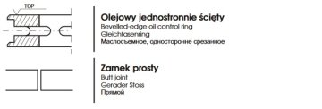 Prima Uljni prsten kompresora MF 65x4