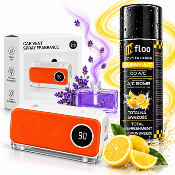 Flo Difuzor mirisa za auto + bomba za klima uređaj 200 ml limun