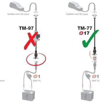 Tecmate OPTIMATE SAE NA KET/TM ADAPTER ZA PUNJAČ (DULJINA 15 CM) (TM77) (EL)