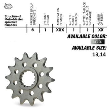 Moto Master Prednji lančanik SHERCO 250/300 SE '13-'23 Samočisteći