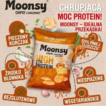 Mo High Protein 27%, Pečena piletina - tanki komadići leće 50% manje masti