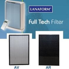 Lanaform Filter za Lanaform Full Tech Filter