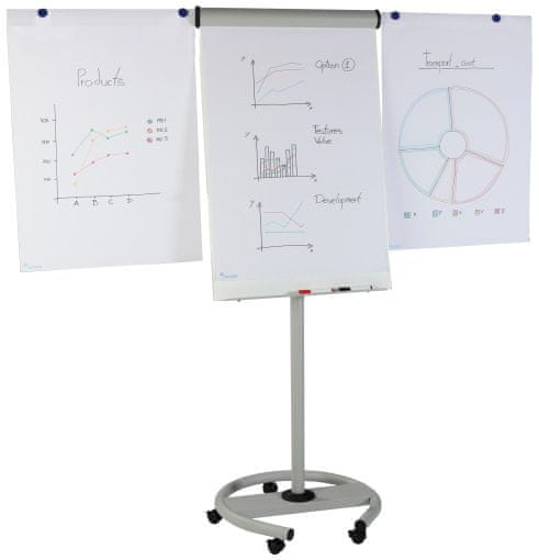 Piši-Briši Rotirajući flipchart Rocada RD-618 na kotačima, 104 x 68 cm