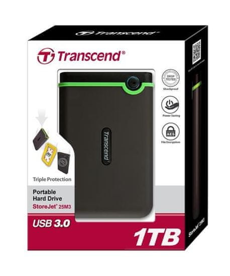Transcend 2 sales