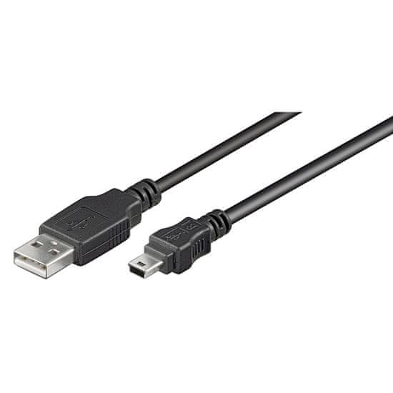 Ab usb shop