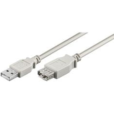 Goobay USB 2.0 produžni kabel A(M)->A(F), 1,8 m