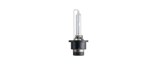 Philips d2s 2025