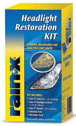 Rain-X Kit za obnovu požutjelih i zamućenih prednjih svjetala Headlight Restoration Kit