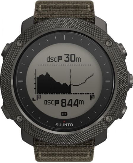 Traverse alpha clearance