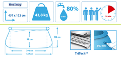Bestway 57289 bazen Fast Set 457 x 122 cm, filter pumpa