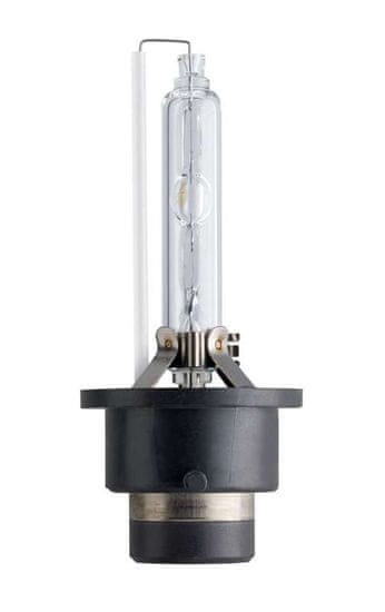 Philips d2s 2024