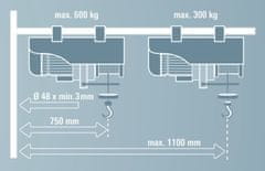 Einhell zakretna ruka GT-SA 1200 (2255398)