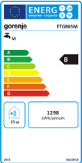 električna grijalica vode - bojler FTG80SM (478493)