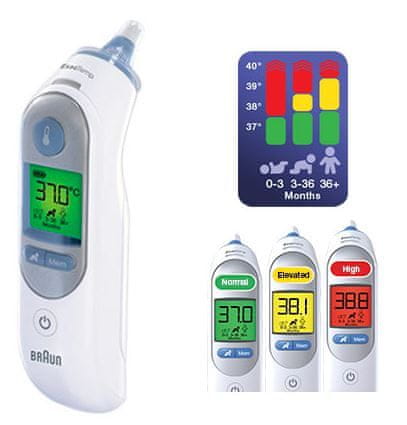 Where to buy shop braun thermoscan