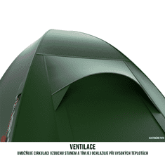 Husky Sawaj Ultra 2 šator, zelena